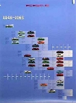 Porsche Original Werbeplakat 1993 - Modellpalette 1948-1963 - Leichte Gebrauchsspuren