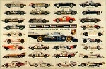 Us Import Porsche Race History
