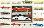 Us-import Camaro History
