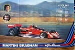 Original Race 1977 Grand Prix