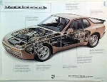 Porsche Original Werbeplakat 1985 - Porsche 944 Turbo Schnittzeichnung - Leichte Gebrauchsspuren