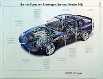 Porsche 968 Cutaway