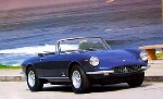 Ferrari 365 Gts 1969 Automobile