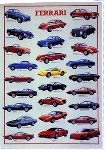 Ferrari Overview Automobile Car
