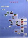 Porsche Original Werbeplakat 1993 - Modellpalette 1948-1963 - Gut Erhalten