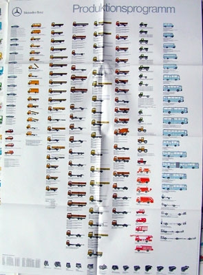 Original Mercedes-benz Historisches Programm