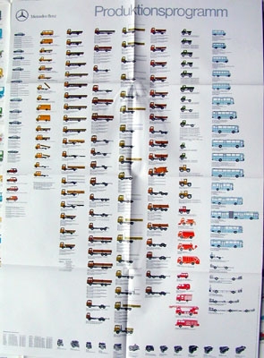 Original Mercedes-benz Historical Programm