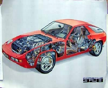 Porsche Original 1979 928
