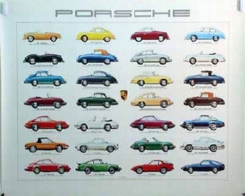 Porsche Original Automobile Modellpalette 1948-1977