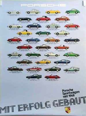 Porsche Original Werbeplakat 1983 - Sportwagen Seit 1948 - Gut Erhalten