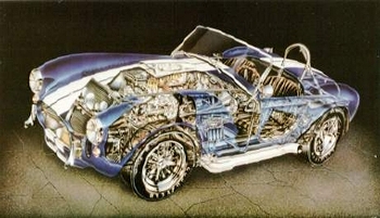 Us-import Cobra 427 Cutaway