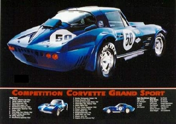 Us-import Competition Corvette Grand Sport