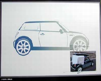 Mini Original 2006 By Bless