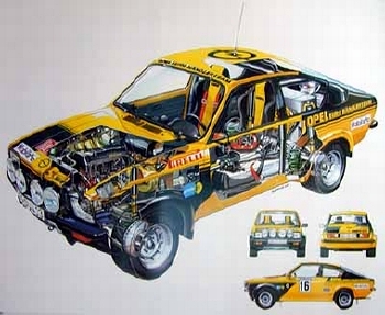 Opel Kadett Gt/e Röntgen