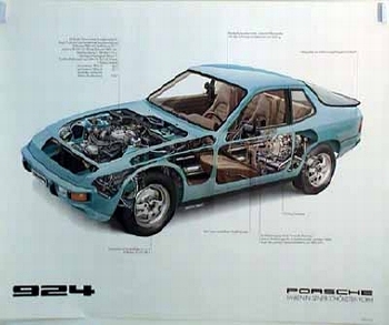 Porsche Original Werbeposter - Porsche 924 Schnittzeichnung - Gut Erhalten