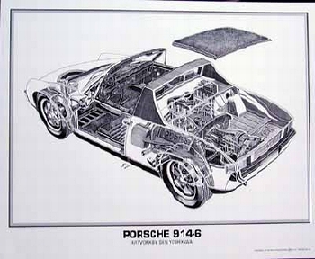 Artwork Shin Yoshikawa Porsche 914-6