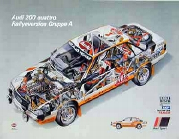 Audi Plakat Reprint Quattro 200