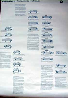 Bmw Original 1982 Motorsport Erfolgreiche Sportfahrzeuge