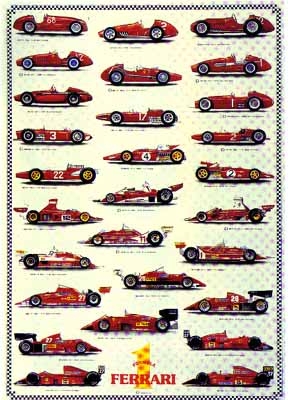 Ferrari Formel 1 Typentafel Automobile - Poster