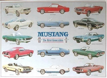 Ford Mustang First Generation Us-import