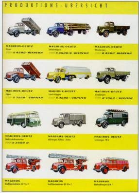 Magirus Produktions-übersicht 1955