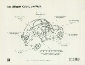 Citroen 2cv Das Billigste Cabrio