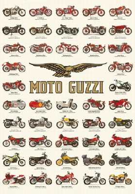 Moto Guzzi Plakat - Modellübersicht Poster