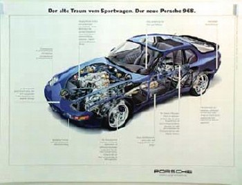 Porsche Original Werbeplakat 1991 - Porsche 968 Schnittzeichnung - Gut Erhalten