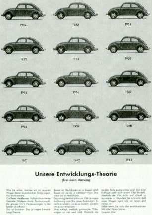 Vw Volkswagen Beetle Advertisement