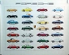 Porsche Original Automobile Modellpalette 1948-1977
