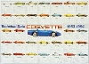 Us-import Corvette History
