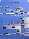 Porsche Original Werbeplakat - Porsche Modellpalette 1978-1993 - Gut Erhalten