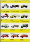 Magirus Produktions-übersicht 1955