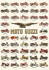 Moto Guzzi Plakat - Modellübersicht Poster