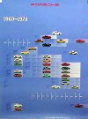 Porsche Original Werbeplakat - Modellpalette 1963-1978 - Gut Erhalten