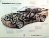 Porsche Original Werbeplakat 1985 - Porsche 944 Turbo Schnittzeichnung - Gut Erhalten